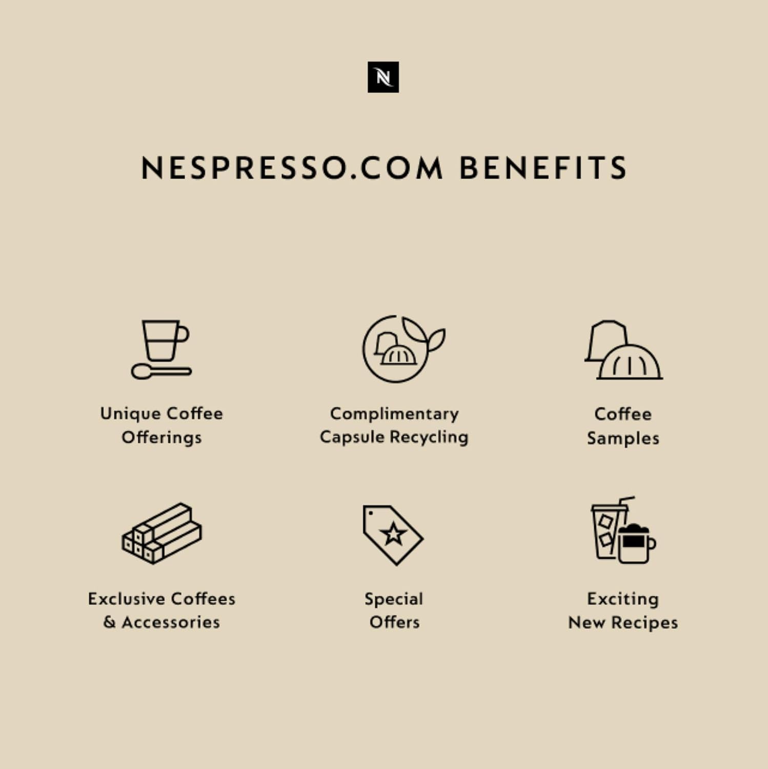 Nespresso Vertuo Plus Coffee & Espresso Maker by De'Longhi, Grey | Grey coffee machine that brews 4 cup sizes: 5 and 8 oz. coffee, plus single and double espresso, at the touch of a button.