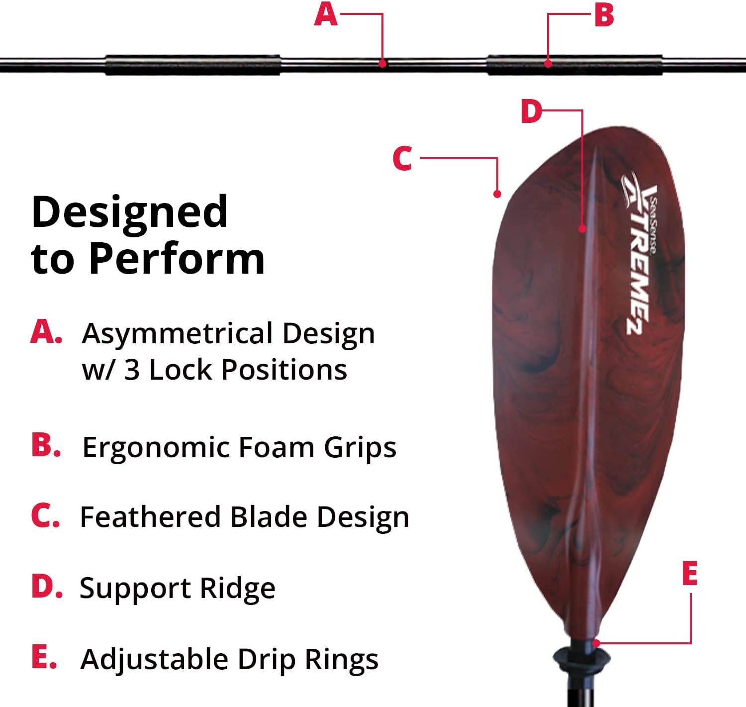 SeaSense Xtreme 2 Kayak Paddle, 96” - Fiberglass Reinforced Nylon Blades, 2-Piece Construction - Great for Sport, Sea, Whitewater, Recreational & Fishing Kayaking