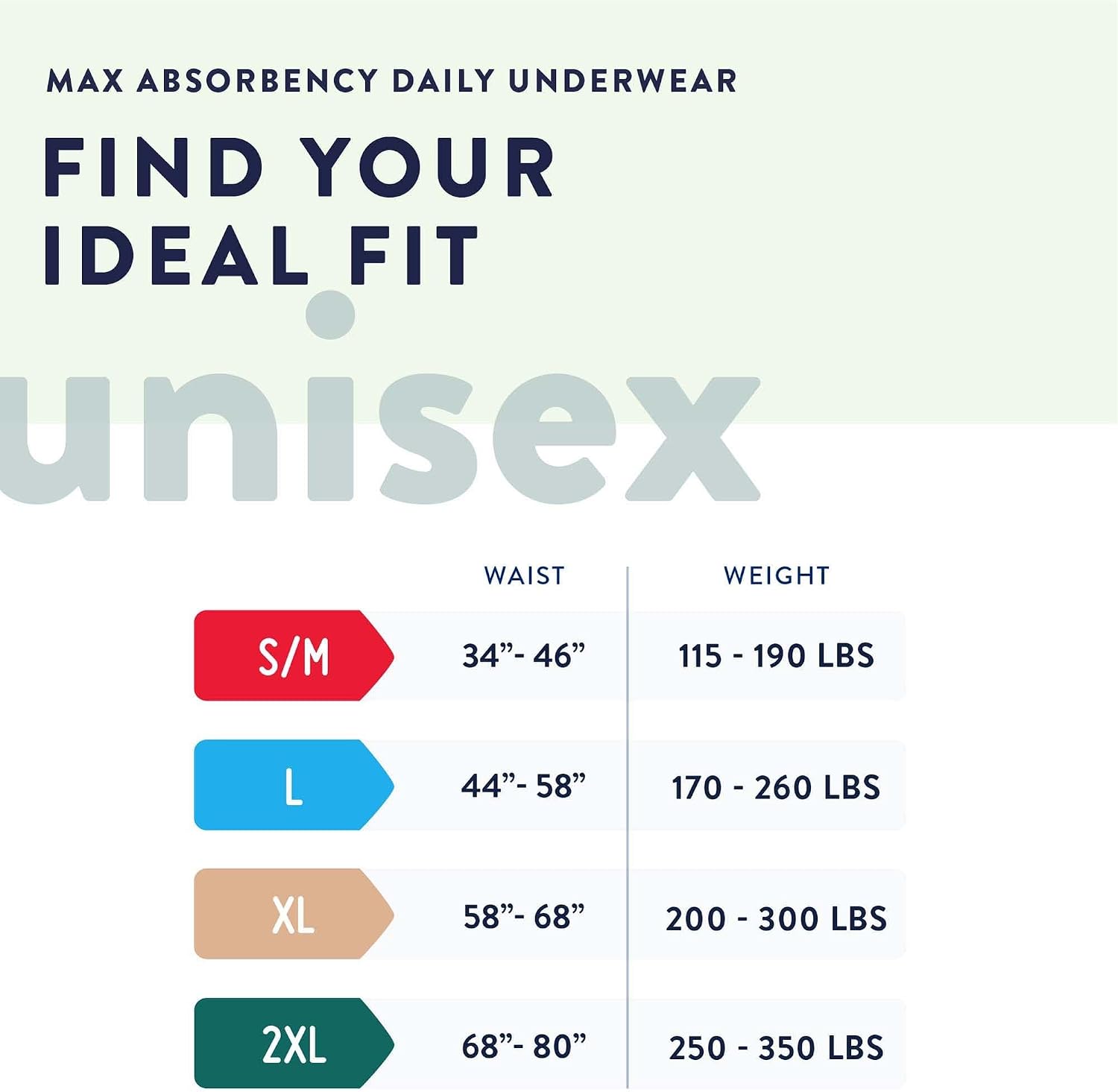 Prevail Daily Protective Underwear - Unisex Adult Incontinence Underwear - Disposable Adult Diaper for Men & Women - Maximum Absorbency - XX-Large - 12 Count (Pack of 4) | Prevail Daily Unisex Underwear Maximum Disposable Incontinence Underwear Pull On w…