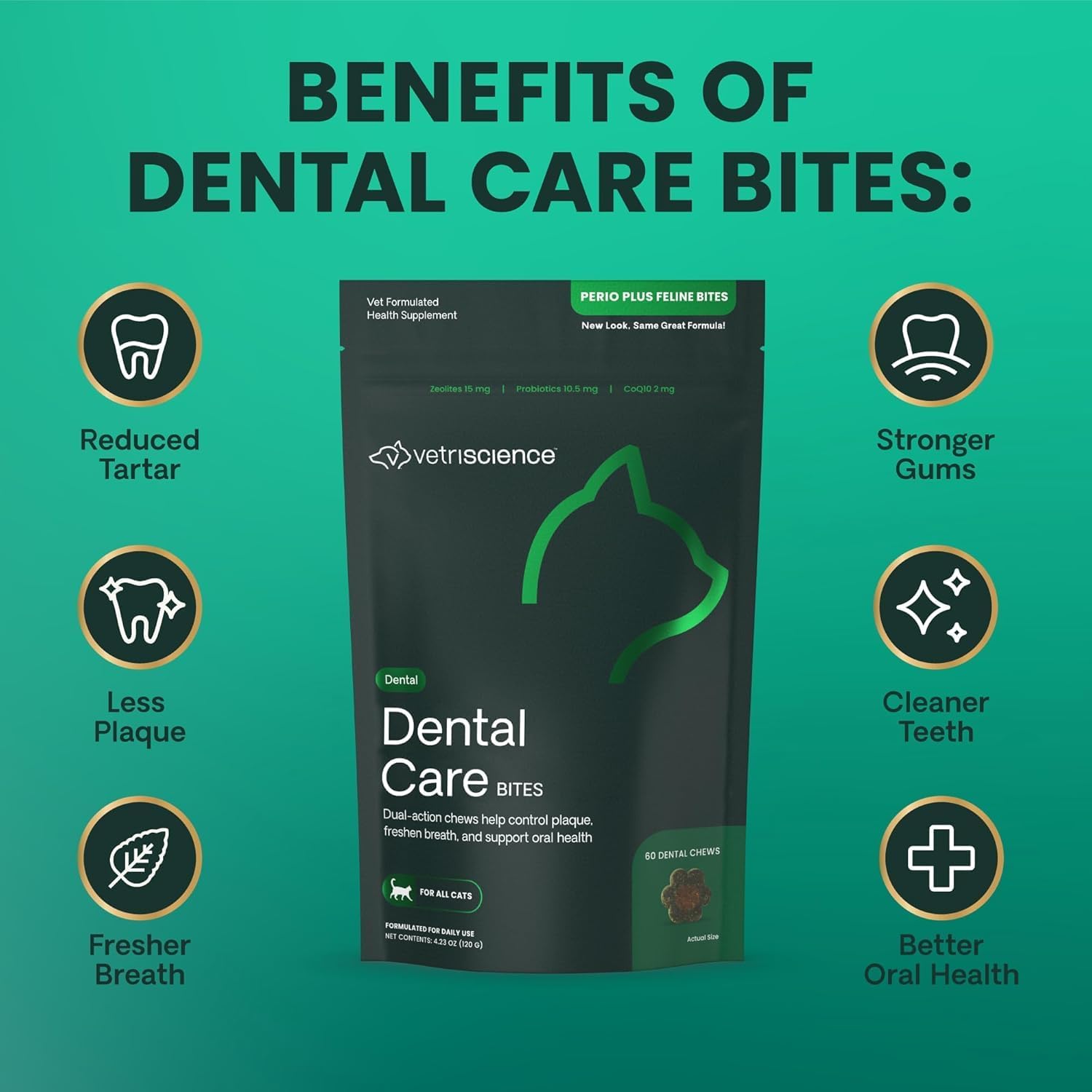 VetriScience Perio Plus Cat Teeth Cleaning Bites - Advanced Cat Breath Freshener - Dual Action Cat Dental Care Formula for Plaque Control & Fresh