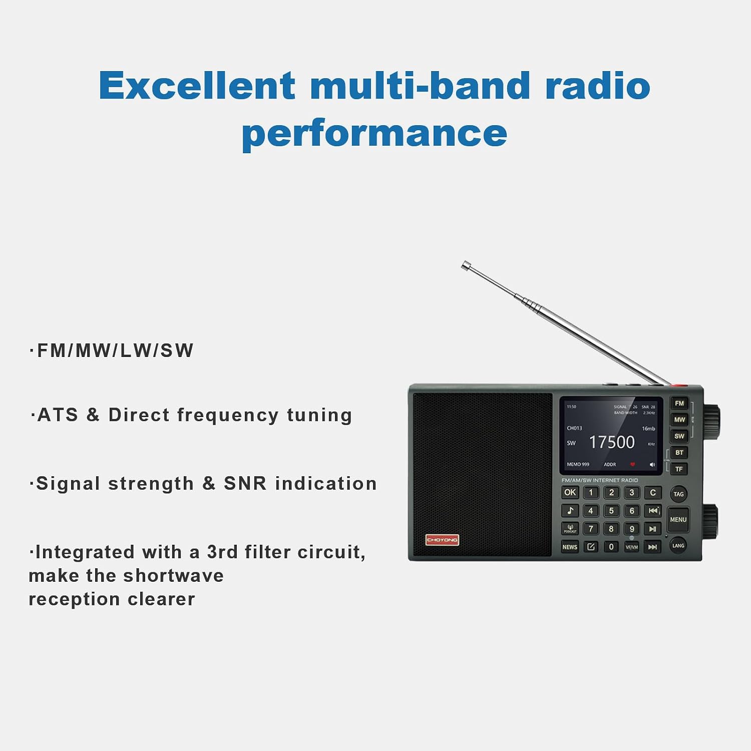 CHOYONG LC90 Mini Multi-Band Smart Internet Radio Portable AM/FM/SW/MW | 40k+ Global Internet Radio Stations with Stortwave SSB Receiver, Bluetooth