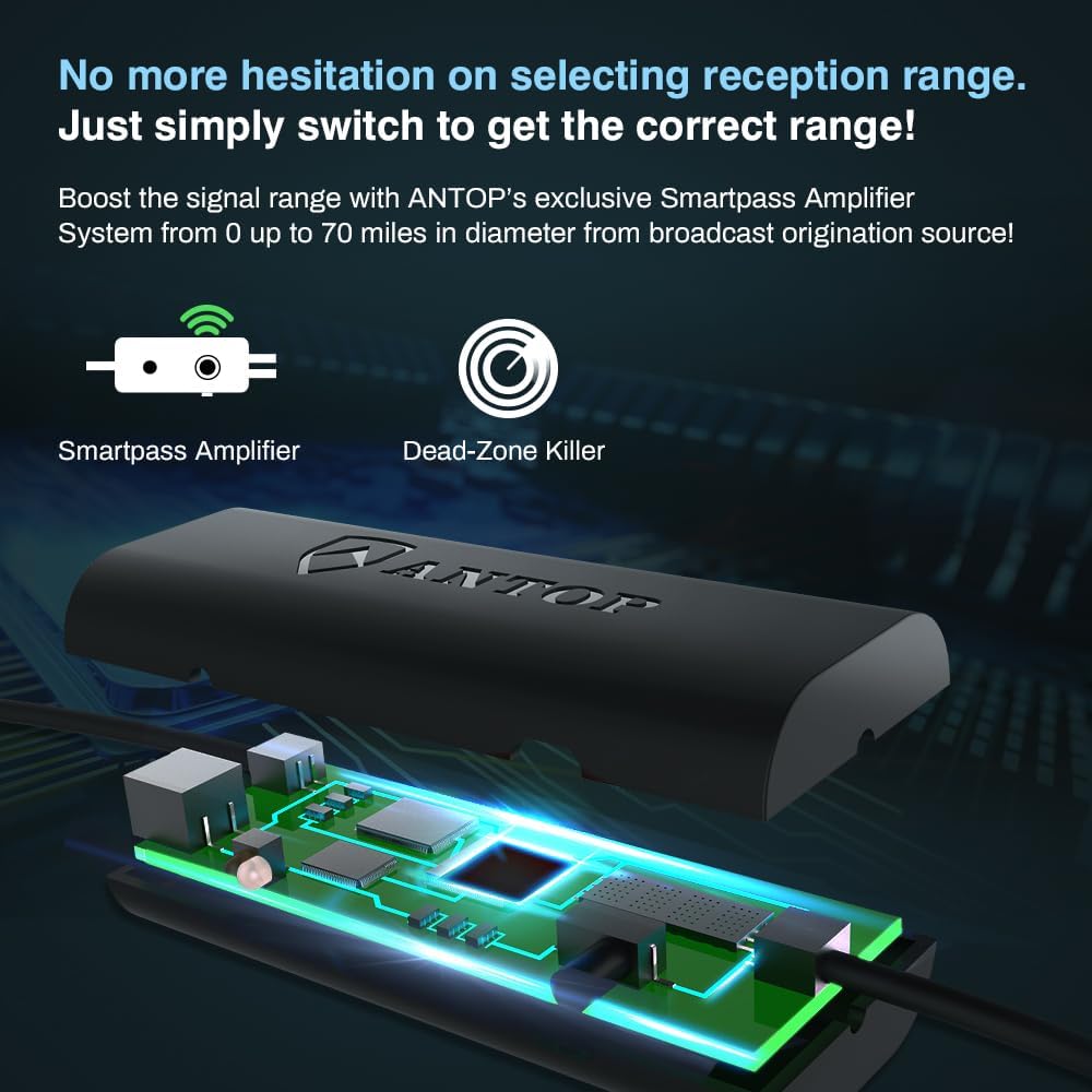 Upgraded Version - ANTOP AT-415B 720° UFO Dual Omni-Directional Outdoor HDTV Antenna with Exclusive Smartpass Amplifier &4G LTE Filter