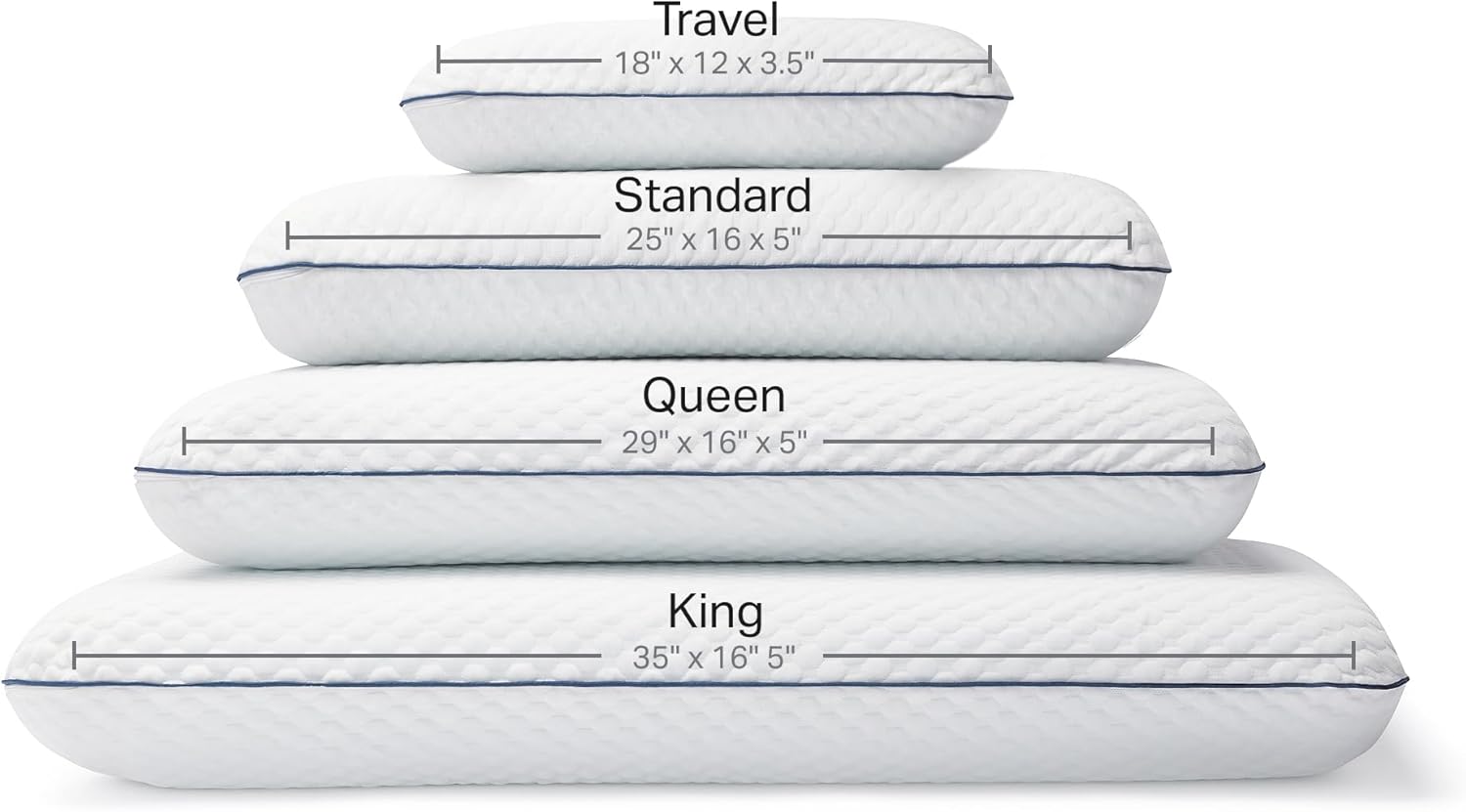 Weekender Cooling Gel Memory Foam Pillow for Sleeping – Standard Size, Ventilated Cooling Pillow for Side & Back Sleepers, Neck & Shoulder Support, Medium Firm, Washable Cover