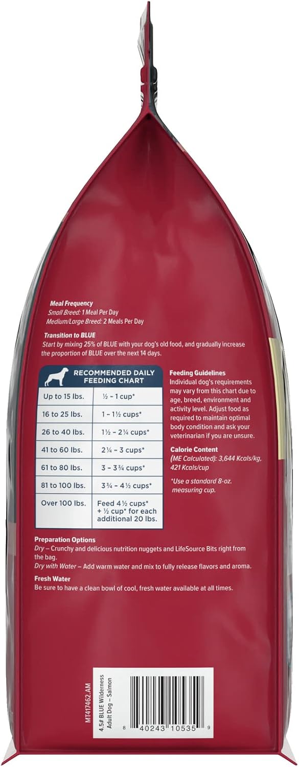 Blue Buffalo Wilderness Chicken Adult Dry Dog Food, Grain-Free, 24 lb | 39g Protein, Real Chicken #1 Ingredient, Supports Immunity with Antioxidant-Rich LifeSource Bits, Promotes Healthy Muscles