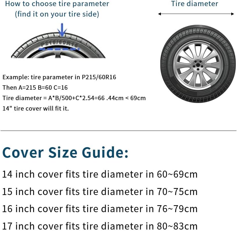 Spare Tire Cover Fit for Your SUV, Jeep, RV, Trailer, Truck, Waterproof Dust-Proof PVC Leather Tire Covers (15 inch for Diameter 27.56” - 29.53”)