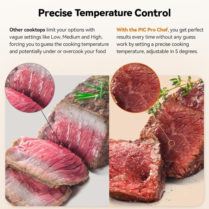 Nuwave Gold Precision Induction Cooktop, Powerful w/Large 8” Heating Coil