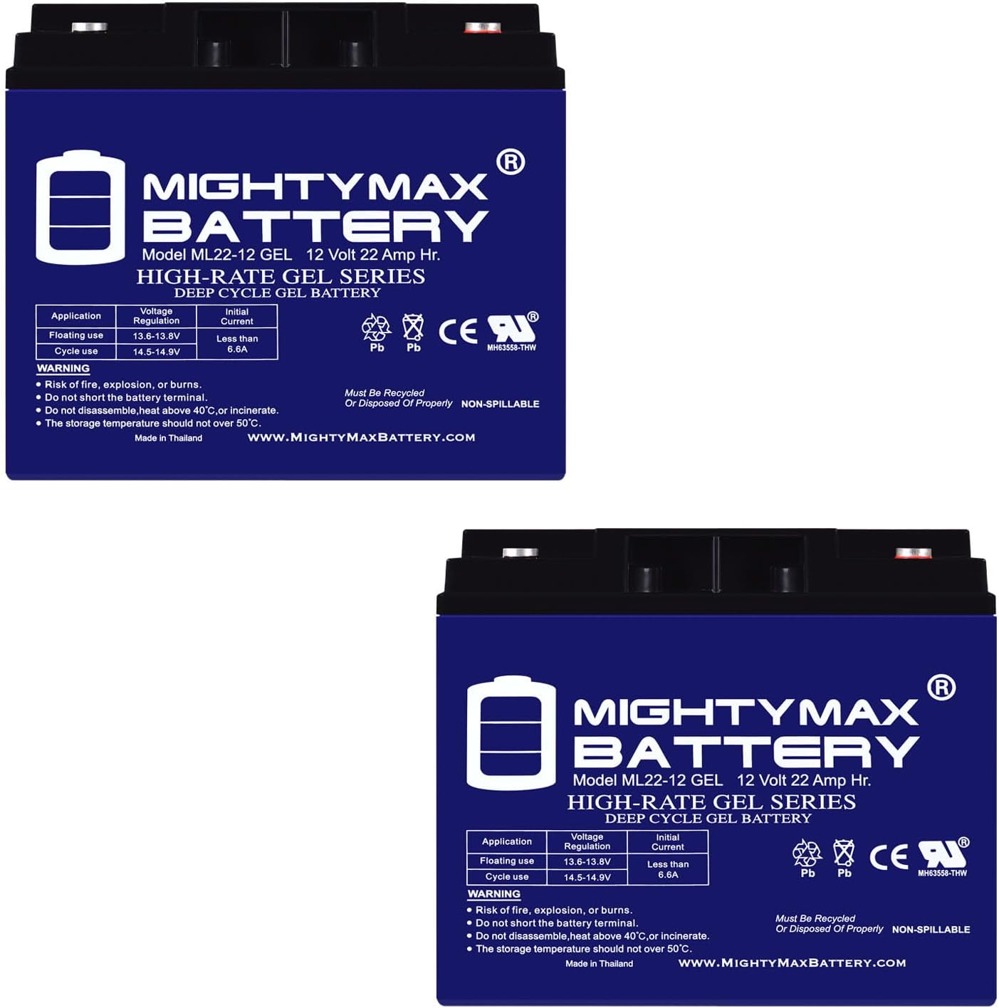 Mighty Max Battery 12V 22AH GEL Replaces Pride GoGo SC53 Elite Traveller Plus 3-2 Pack