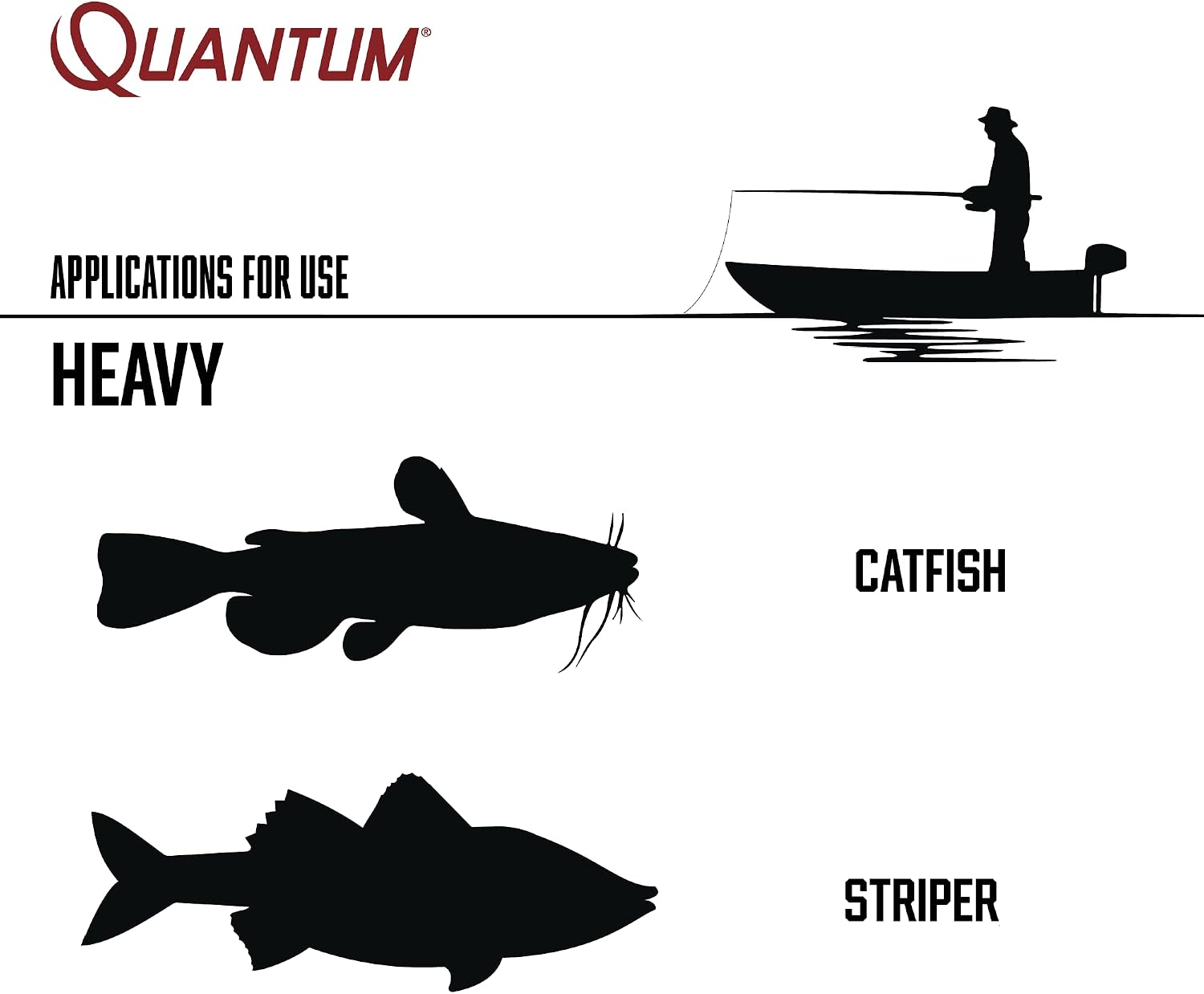Quantum Optix Spinning Reel and 2-Piece Fishing Rod Combo, Durable Fiberglass Rod, Split-Grip EVA Foam Handle, Anti-Reverse Fishing Reel