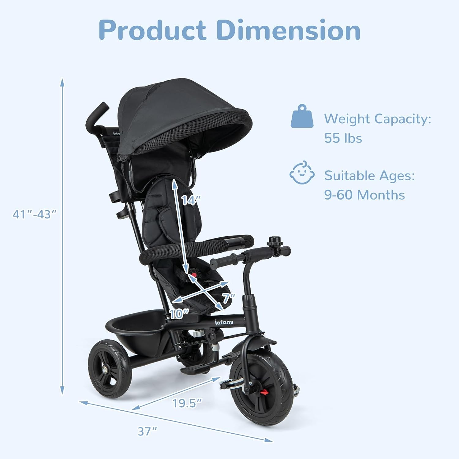 INFANS Kids Tricycle, 6 in 1 Stroll Trike with Adjustable Push Handle, Removable Canopy, Retractable Foot Plate, Lockable Pedal, Detachable Guardrail, Suitable for 10 Months to 5 Years (Blue)