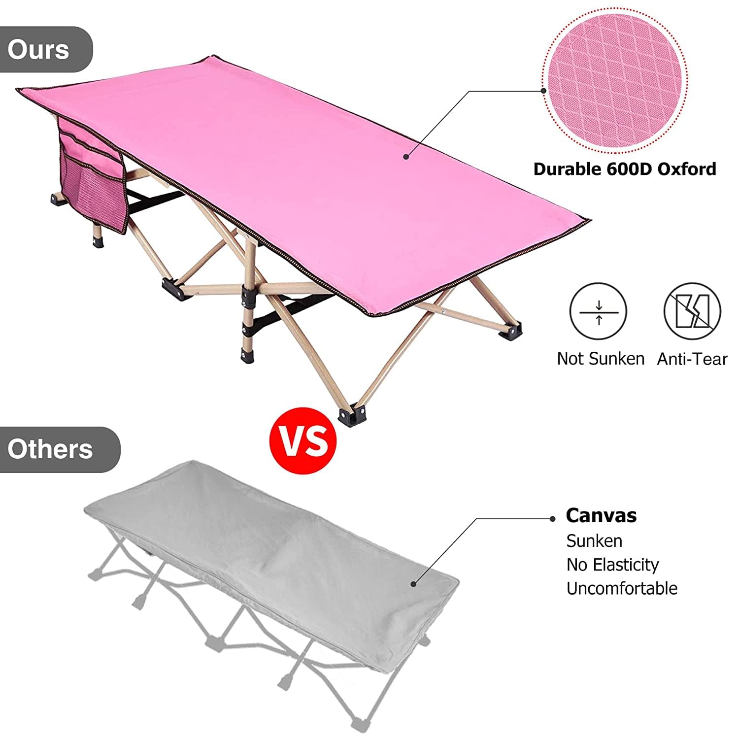 REDCAMP Extra Long Kids Cot for Camping 2-7 Years, Portable Travel Toddler Cot Bed with Carry Bag, Lightweight for Outdoor Indoor Home, Blue 53''x26''