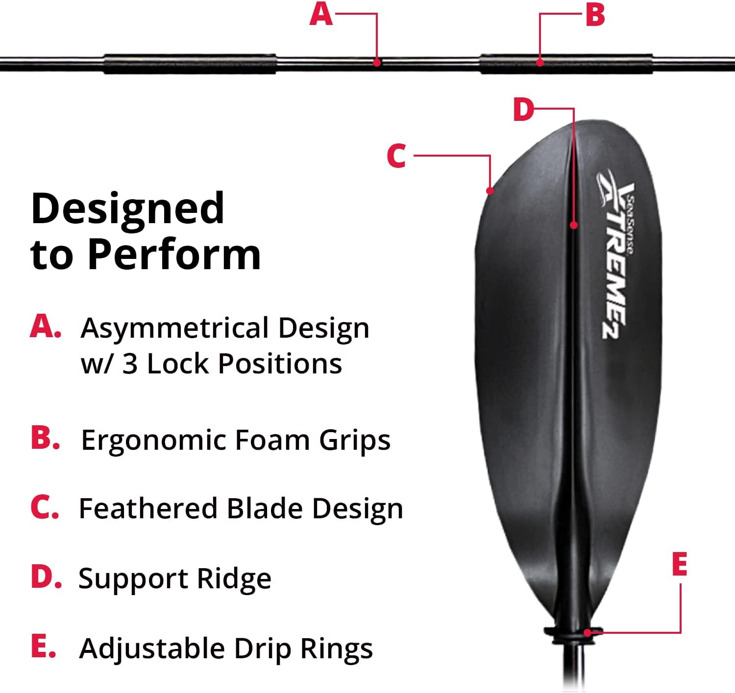 SeaSense Xtreme 2 Kayak Paddle, 96” - Fiberglass Reinforced Nylon Blades, 2-Piece Construction - Great for Sport, Sea, Whitewater, Recreational & Fishing Kayaking