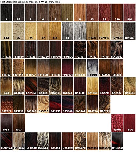 Bobbi Boss Premium Synthetic Wig M623 FAGO - 2