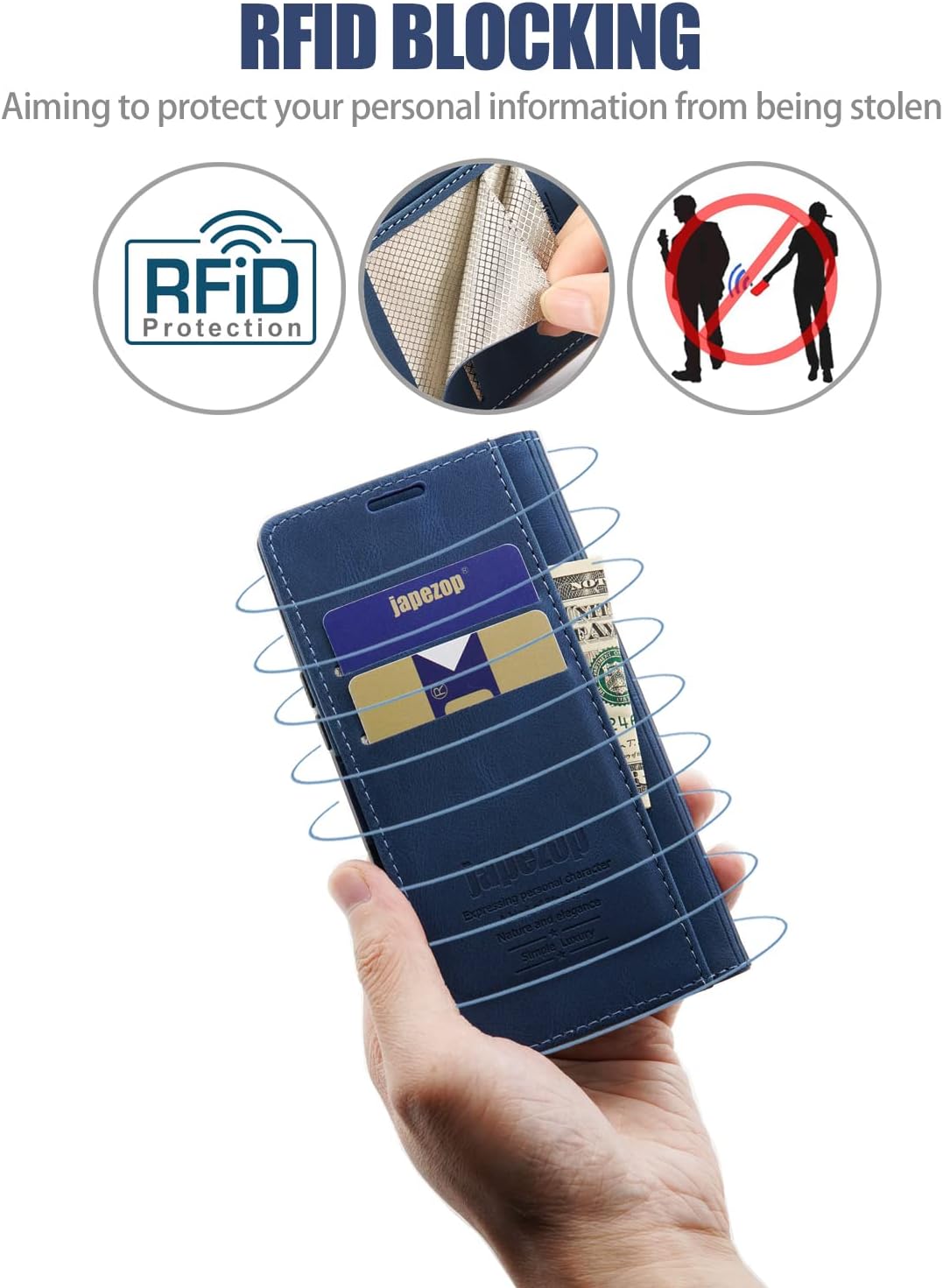 japezop iPhone 12 Mini Wallet Case with [RFID Blocking],Blue