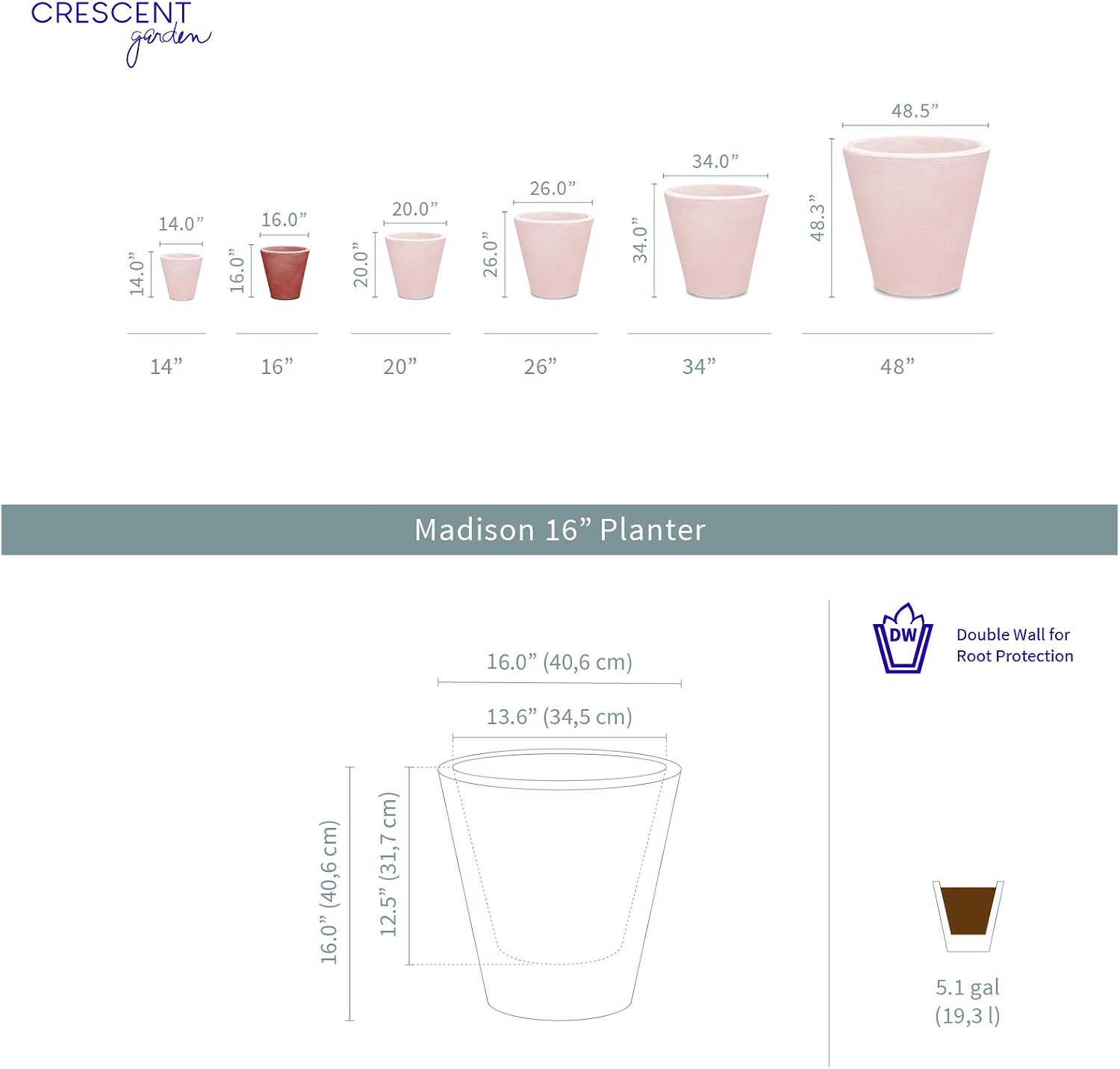 Crescent Garden Madison Planter– Weather-Resistant, Double Walled Indoor/Outdoor Plant Pot with Drain Hole – Durable All-Season Flower Container, 14" W (Cloud White)