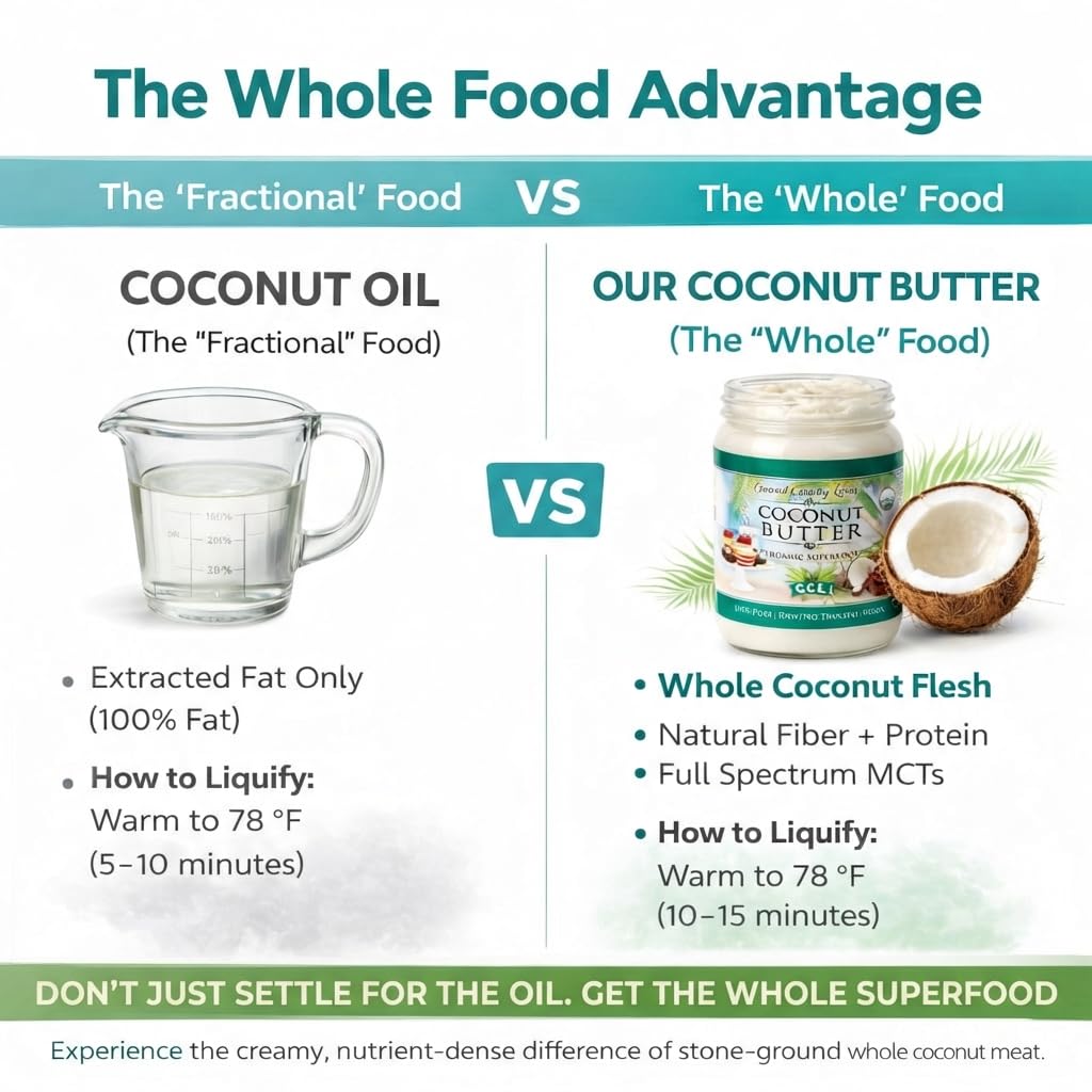 Organic Coconut Butter 17.63 oz - Stone Ground Spread, Glass Jar, Raw | Coconut Manna Puree, Keto Paleo & Vegan, Non-GMO, for Smoothies Coffee Baking Curries, Creamy Dairy-Free, No Sugar Added