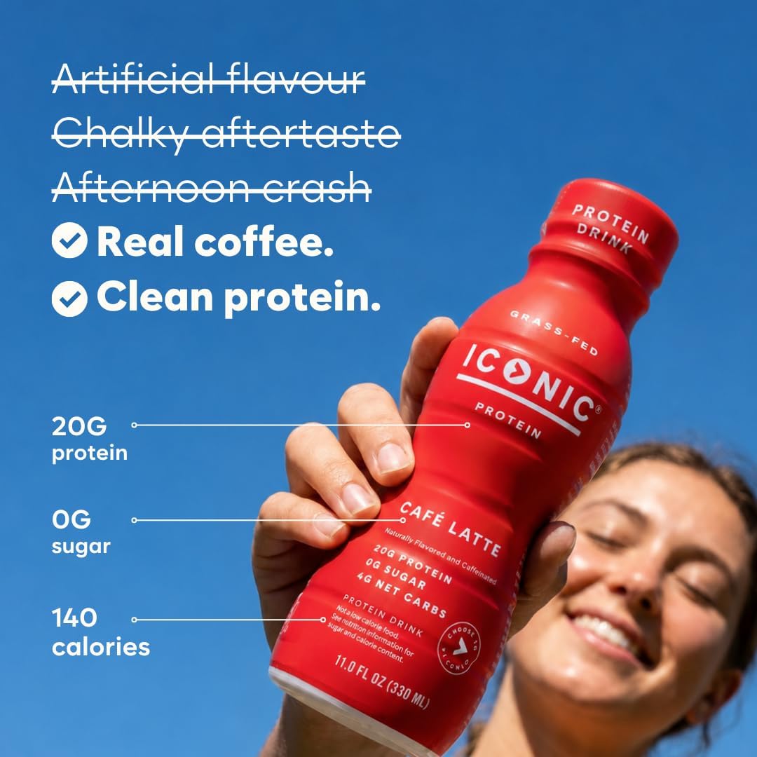 Iconic Protein Drinks, Café Latte (12 Pack) - Sugar Free & Low Carb - 20g Protein + 100mg Caffeine - Lactose Free