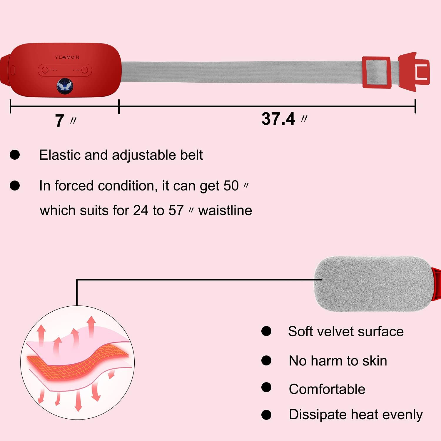Portable Cordless Heating Pad, Electric Waist Belt Device, Fast Heating Pad with 3 Heat Levels and 3 Massage Modes, Back or Belly Heating Pad