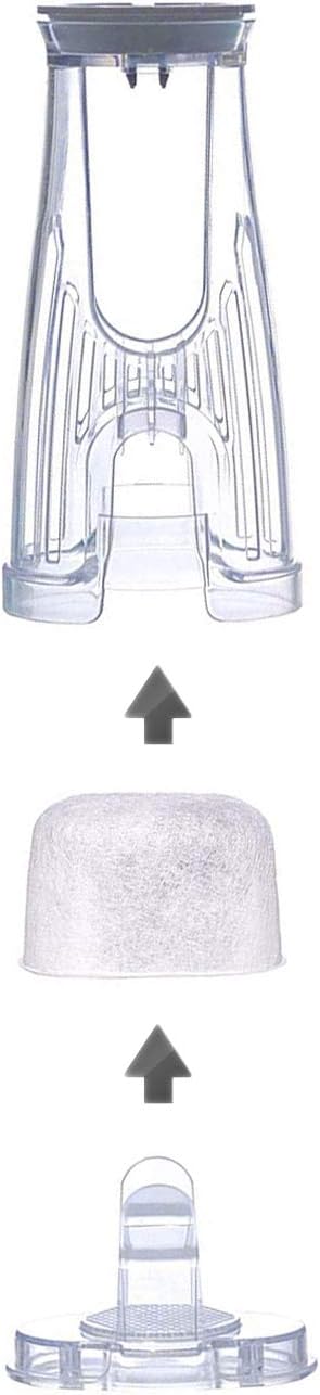 Keurig Filter Holder - Includes Side Reservoir Tall Filter Handle and 6-pack of Water Filters Cartridges. Fits any Keurig Coffee Machine with Side Reservoir