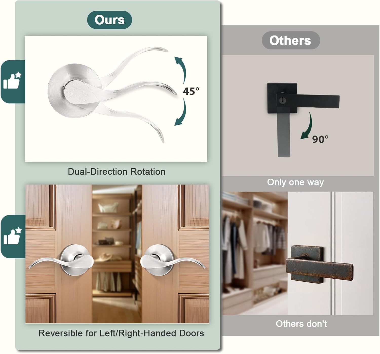GOBEKOR 1 Pack Privacy Door Levers Brushed Nickel Lever Door Handles Interior for Bedroom and Bathroom Door Locks Wave Door Handles