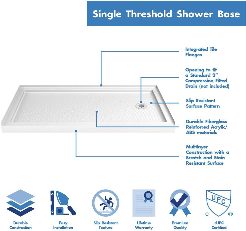 DreamLine 32 in. D x 60 in. W x 75 5/8 in. H Center Drain Acrylic Shower Base and QWALL-3 Backwall Kit In White, DL-6146C-01