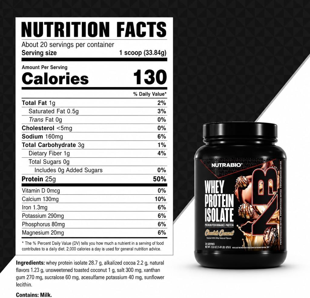 NutraBio 100% Whey Protein Isolate Protein Powder, 25g Protein with Complete Amino Acid Profile, Non-GMO, Soy & Gluten Free, Low Carb, Low Calorie Whey Protein Powder, Raw Unflavored, 20 Servings
