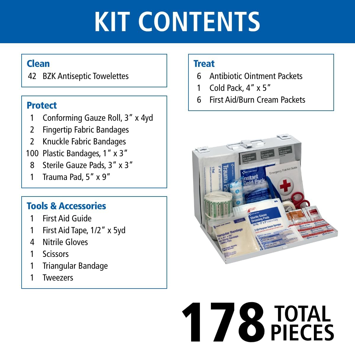 First Aid Only 9302-25M 25-Person Contractor's First Aid Kit for Home Renovation, Job Sites, and Construction Vehicles, 178 Pieces, White