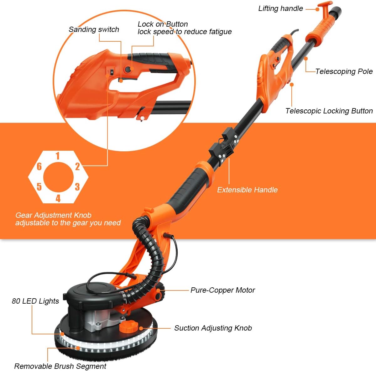 Goplus 750W Drywall Sander, Electric Foldable Sander Machine w/Dust-Free Automatic Vacuum System, 6 Variable Speed 800-1750 RPM