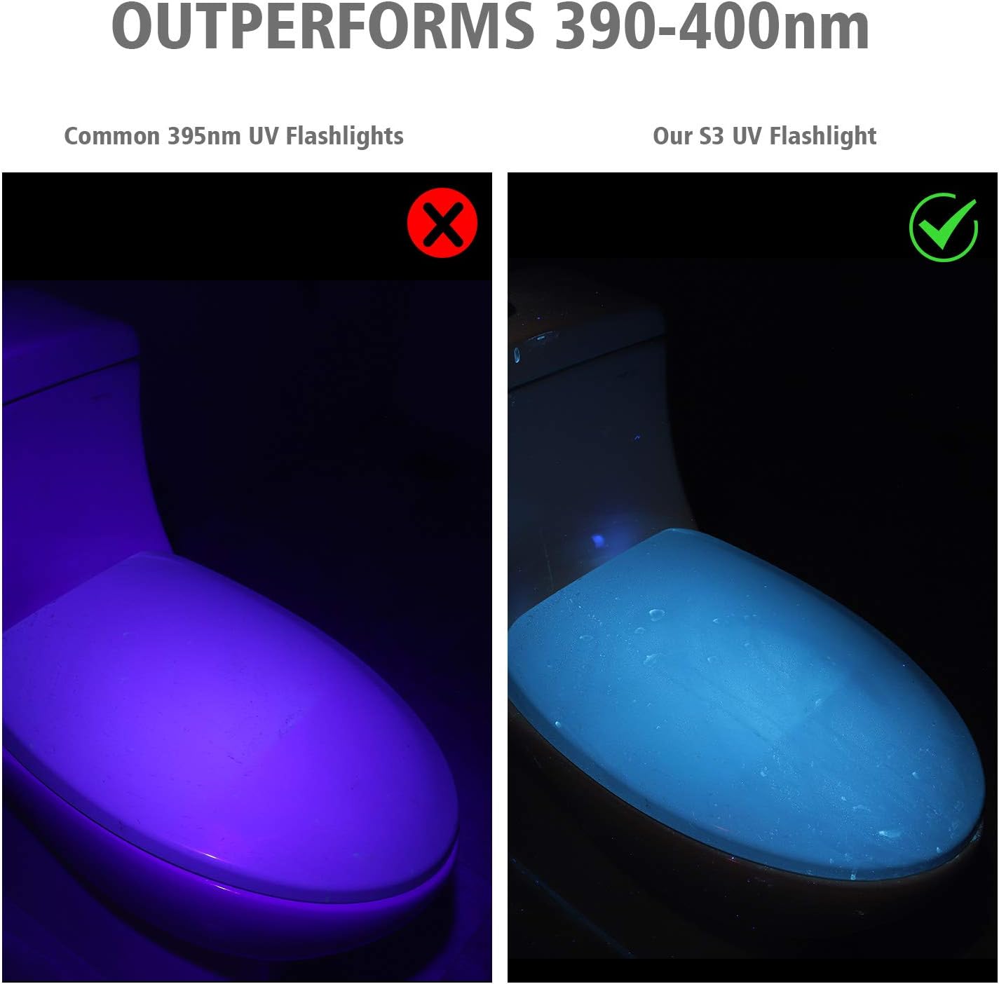 LUMENSHOOTER S3 365nm UV Flashlight with 3 LEDs
