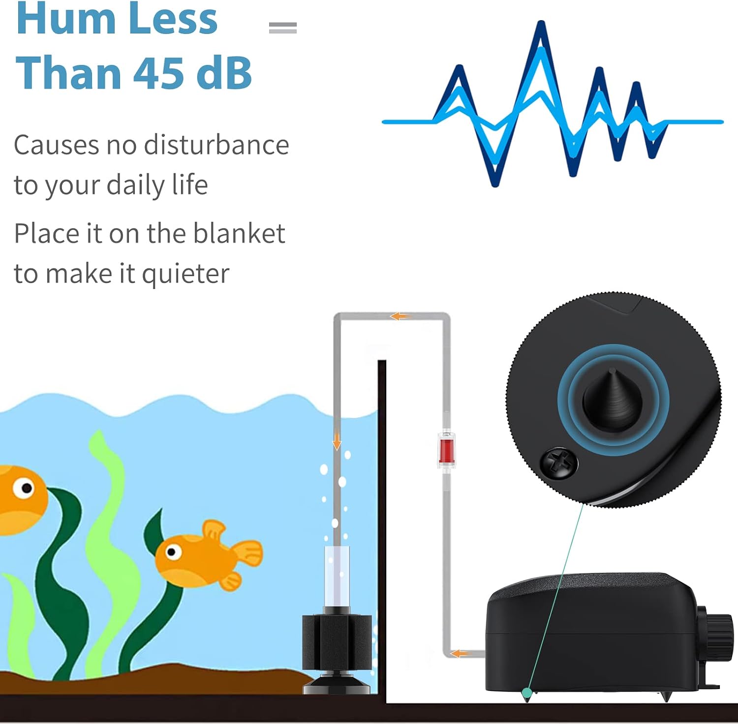 Uniclife Aquarium Air Pump Adjustable 4 LPM 2 Outlets Oxygen Pump with Accessories 100 Gallon Fish Tank