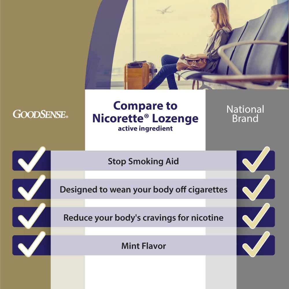 GoodSense Nicotine Polacrilex Lozenge 2 mg (Nicotine), Mint Flavor, Stop Smoking Aid; Quit Smoking with Nicotine Lozenge, 72 Count