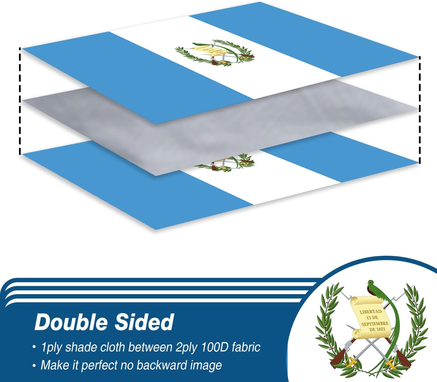 Nicaragua Flag 3x5 ft Outdoor Bandera de Nicaragua Nicaraguan National Flag | Double Sided 3 Ply Heavy Duty Polyester Banner with Brass Grommets for Home and Outdoor Decoration, 4 Rows Stitching