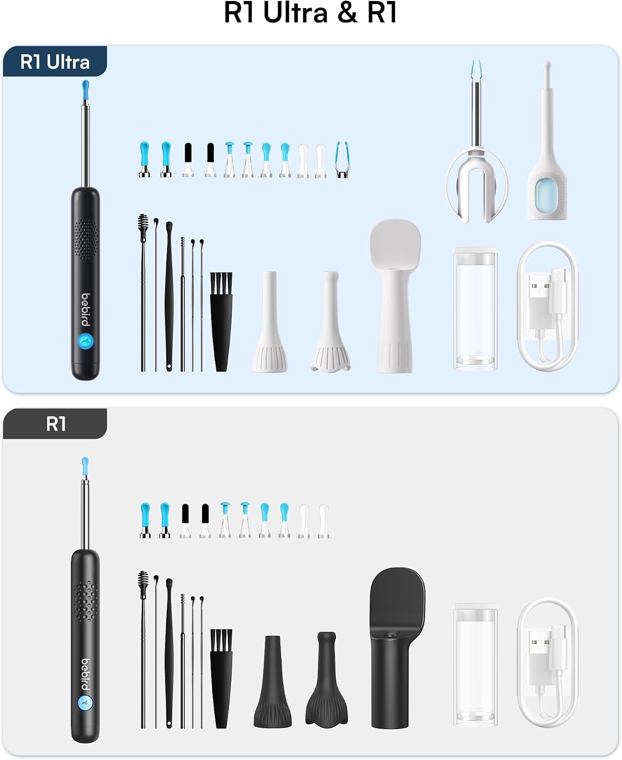 BEBIRD R1 Ultra Ear Wax Removal Tweezers:1296P HD Ear Camera Cleaner, Black