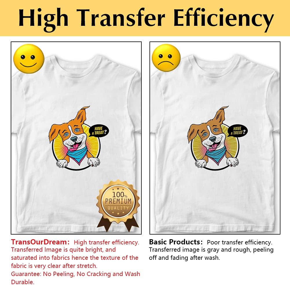 TransOurDream Heat Transfer Paper for T Shirts (20 Sheets