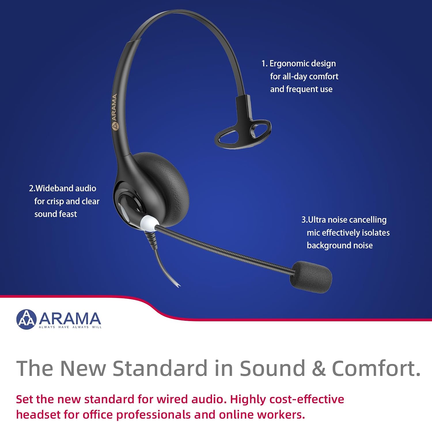 Arama Cordless Phone Headset with Microphone, 2.5mm Jack Telephone Headset for Office Landline, Noise-Cancelling Mic & Volume Control, Wired Headphones Compatible with Panasonic AT&T Vtech Uniden