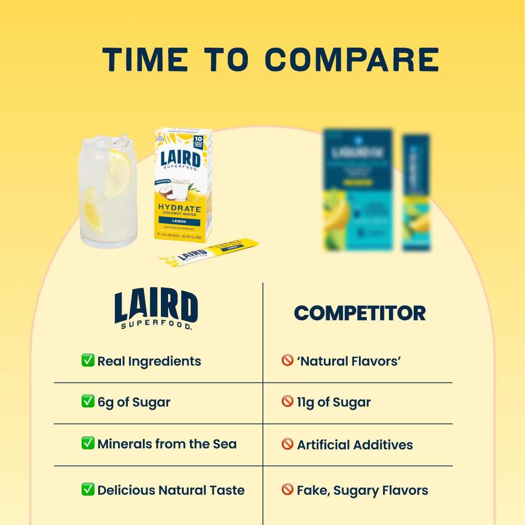 Laird Superfood HYDRATE Coconut Water Powder Drink Supplement with Coconut Water and Auqamin, All Natural, No Added Sugars, Gluten-Free, Non-GMO, Vegan, 8 oz. Bag, Pack of 1