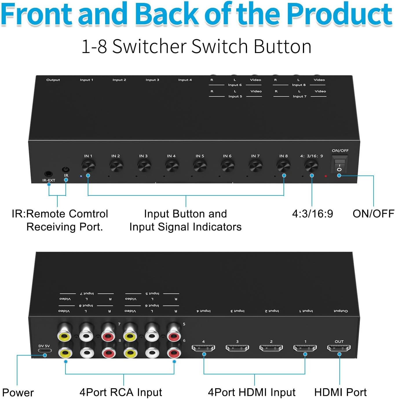 4Port AV to HDMI Converter, 4Port AV to HDMI Switcher with IR Remote