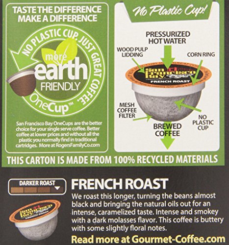SF Bay Coffee French Roast 12 Ct Dark Roast Compostable Coffee Pods, K Cup Compatible including Keurig 2.0