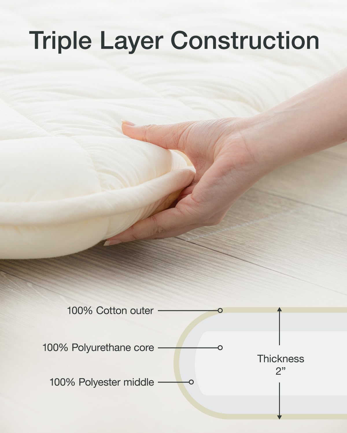 FULI Japanese Futon, Twin XL Size, White - Foldable Shikibuton Floor Bed | Medium Firm Quilted Cotton Sleeping Pad, Portable Roll-Up Japanese Floor Bed for Guests & Small Spaces, 100% cotton surface