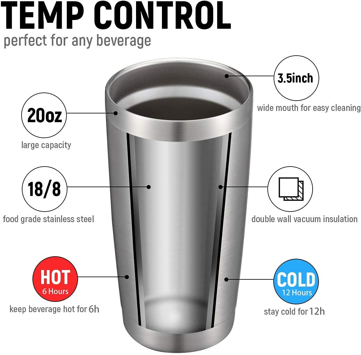 COMOOO 20oz Double Wall Vacuum Insulated Travel Mug