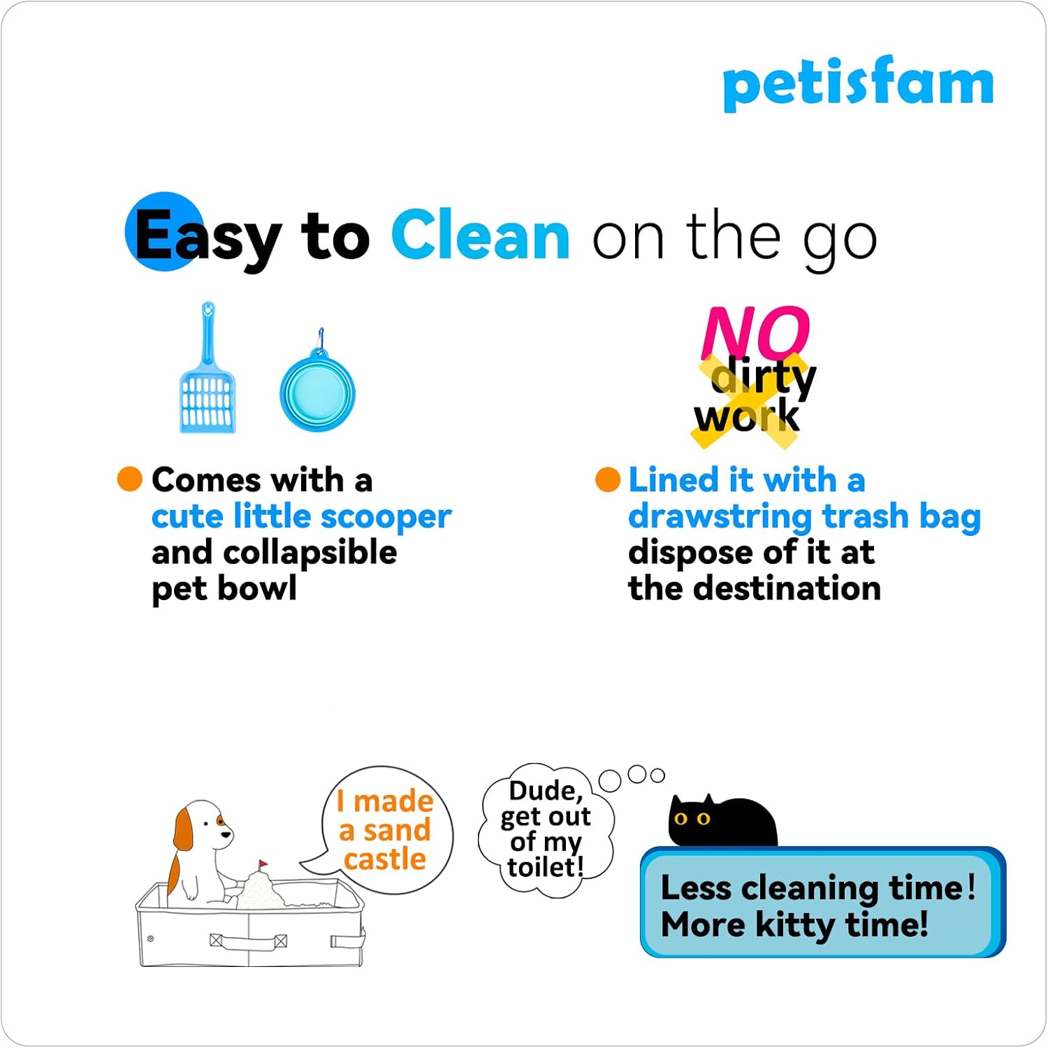 Portable Travel Litter Box for Cats with Lid to Contain Litter and Odor. Easy to Carry, Clean and Store. Easy for Car Travel, Hotle Stays