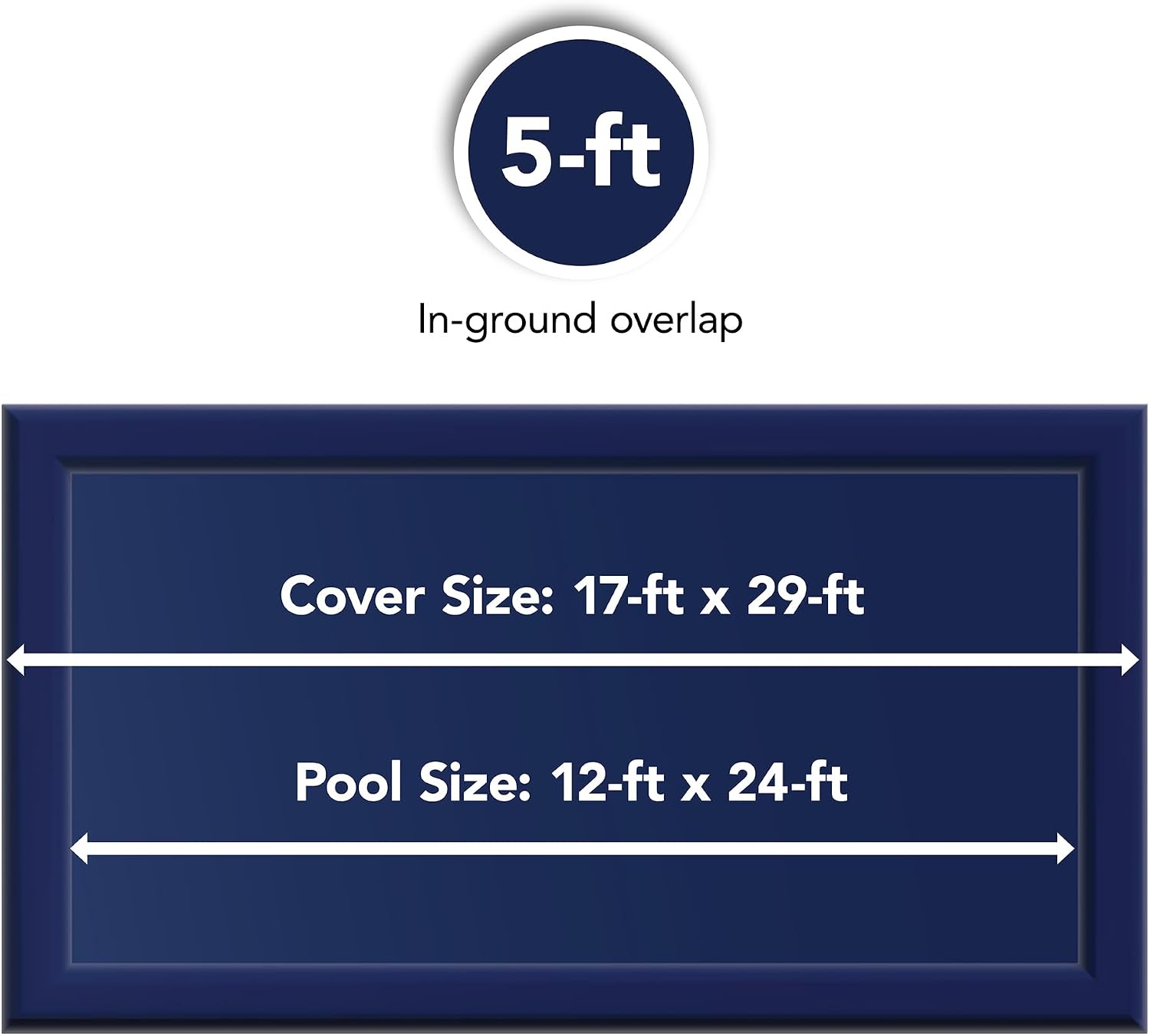Blue Wave Arctic Armor 14x28-ft Rectangular In-Ground Pool Winter Cover | Solid polyethylene, black underside, heat-sealed seams, grommets, cable, winch, 5-ft overlap, 15-yr support, blocks debris