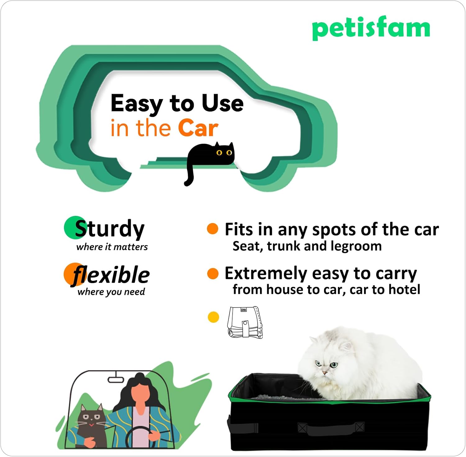 Portable Travel Litter Box for Cats with Lid to Contain Litter and Odor. Easy to Carry, Clean and Store. Easy for Car Travel, Hotle Stays