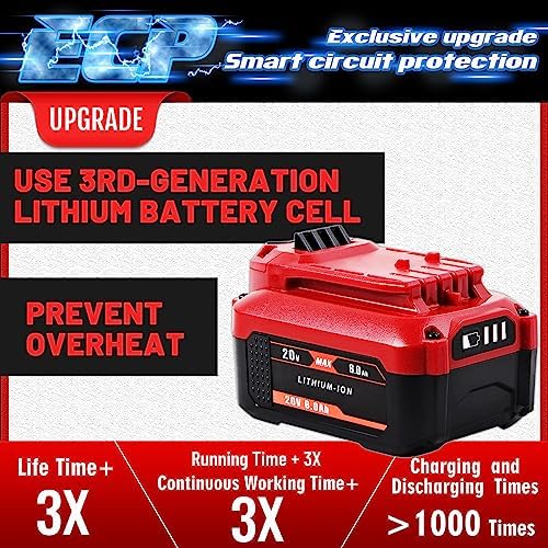 TenHutt 【Upgrade】 2Pack 20V 6.0Ah Replacement Battery for Craftsman 20V Battery V20 Lithium ion for CMCB205 CMCB204 CMCB206 CMCB202 CMCB201 20V