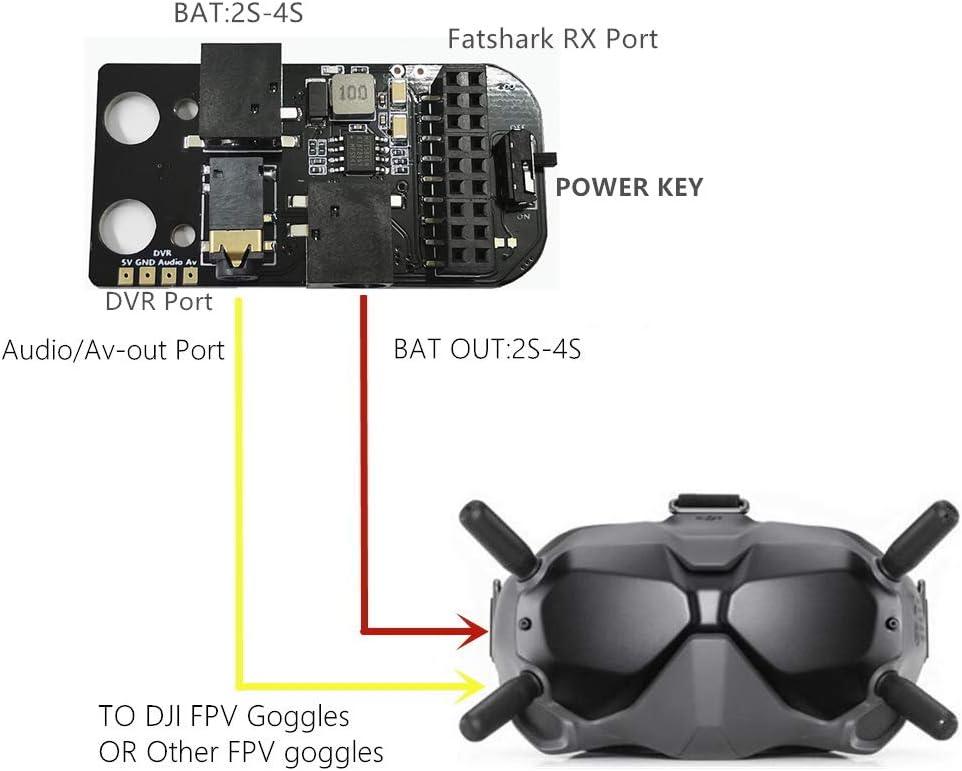5.8G Analog Receiver Module Adapter Board for DJI Digital FPV Goggles