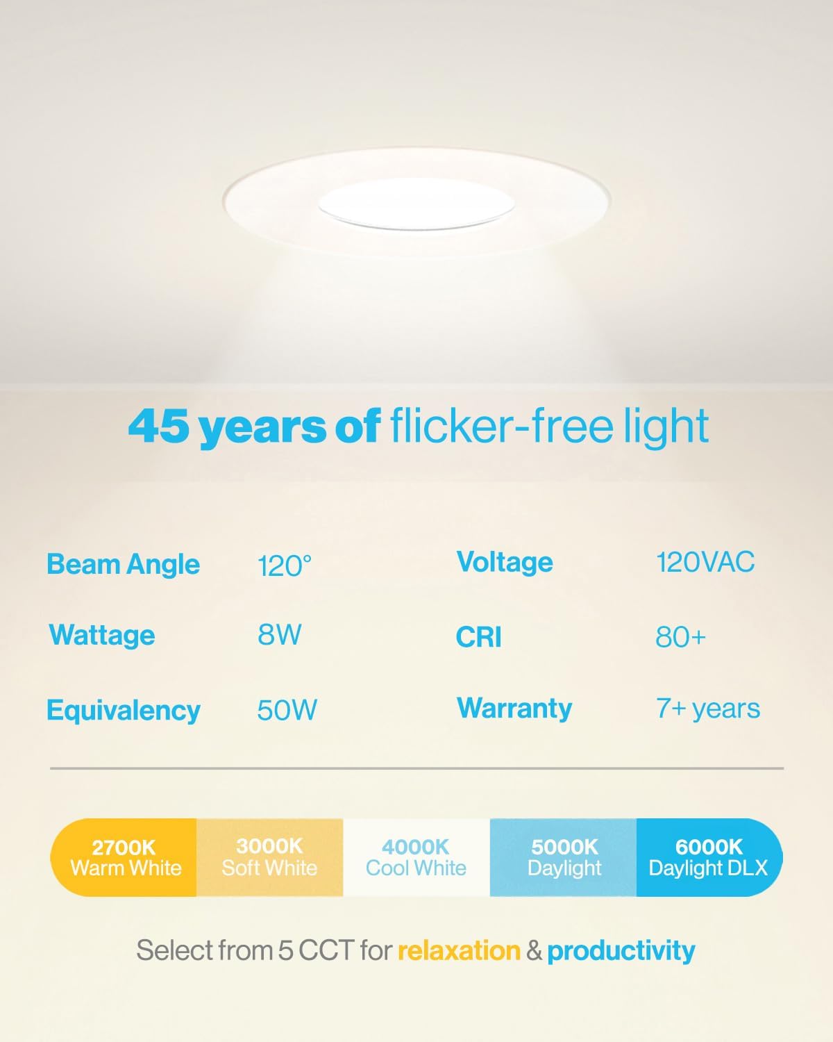 Sunco 4 Pack 6 Inch Canless LED Ultra-Slim Recessed Light, 5CCT, 14W=100W