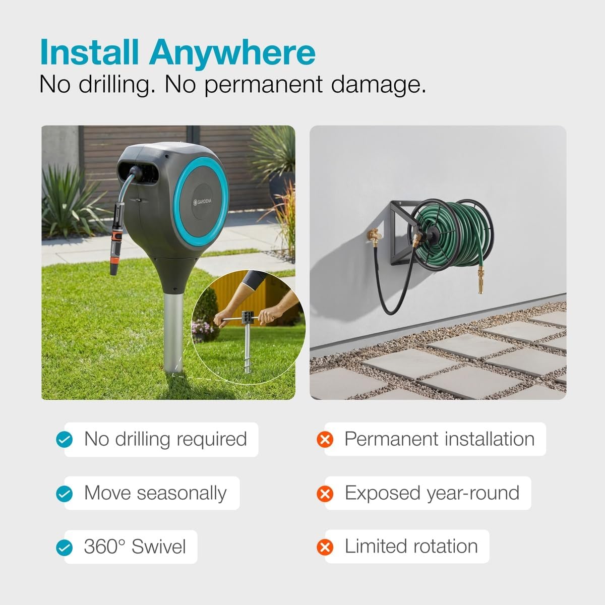 GARDENA Automatic Retractable Garden Hose Reel - 50 Feet - 360 Degree Swivel Outdoor Hose Reel with Metal Spike Base - Auto Retract - UV Resistant