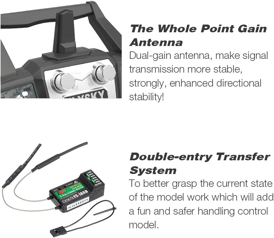 GoolRC Flysky FS-i6X 2.4GHz 10CH AFHDS 2A RC Transmitter with FS-iA6B Receiver for RC Drone Airplane Helicopter