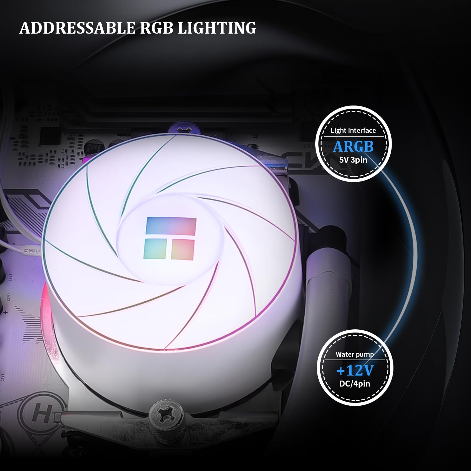 Thermalright Aqua Elite 360 ARGB Liquid CPU Cooler, 360 AIO Cooling Row Size, 3 x 120mm PWM Fans, Computer CPU Cooler,for AMD:AM4/AM5, Intel LGA1851/1150/1151/1200/1700