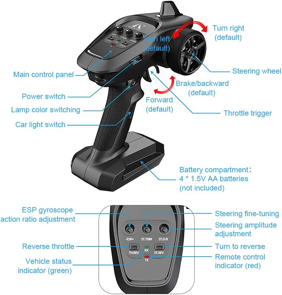 fisca 1/16 Remote Control High Speed Car