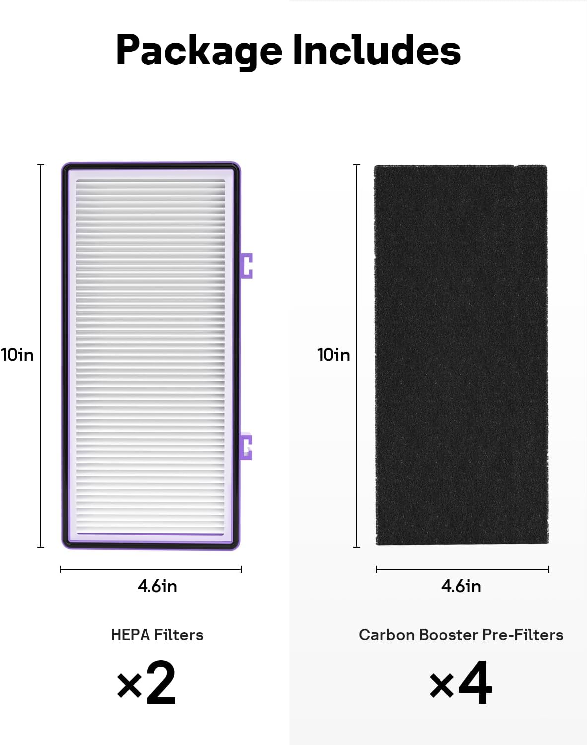 Leemone Aer1 Filter Replacement for Holmes/Bionaire Air Purifier, Blue 2+4